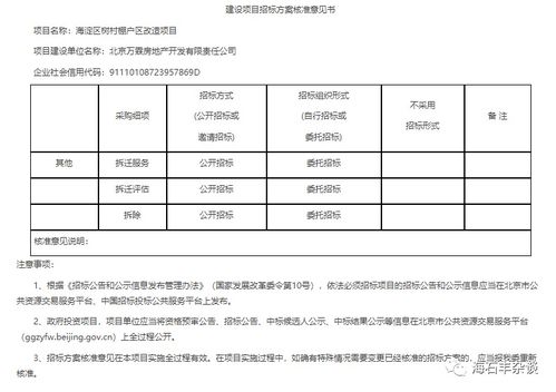 投資超20億，海淀這個村的棚改項目批復了，興辦實業帶動新發展